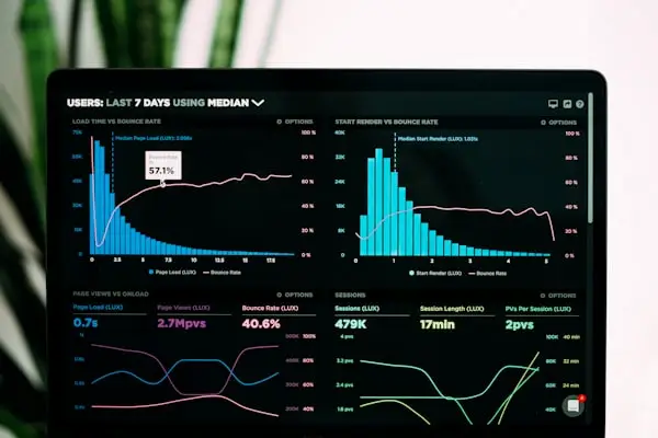 Portfolio Building